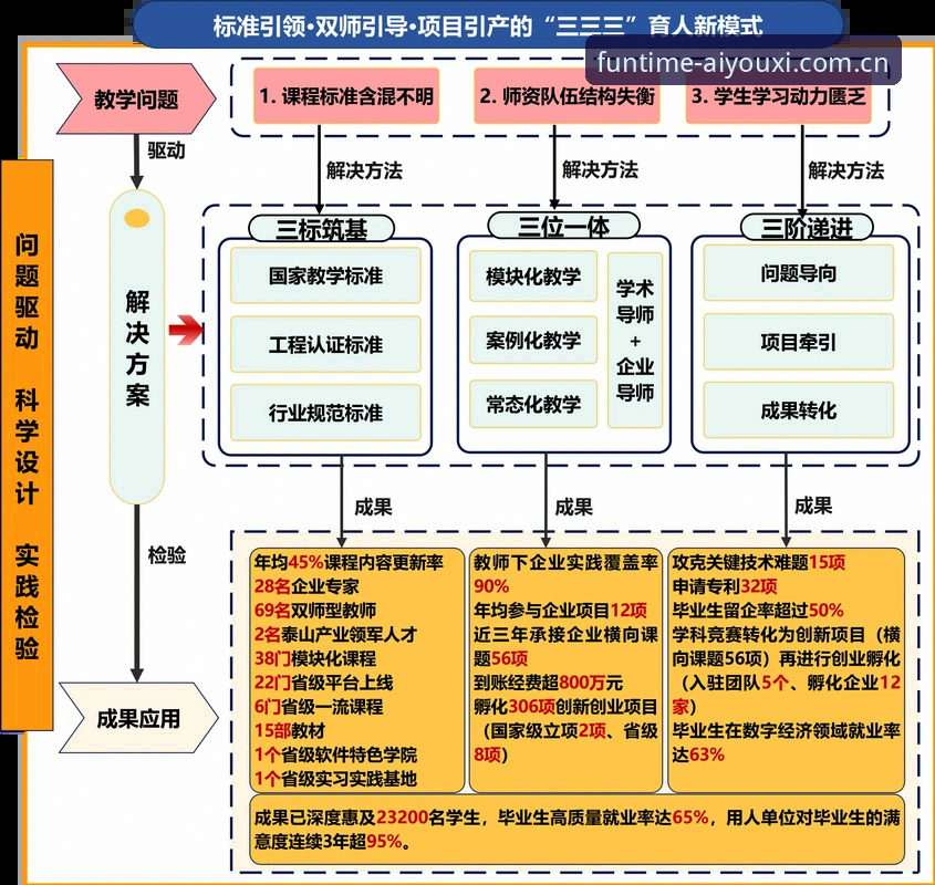 3个关键数据解读皇马大选：66个冠军与60%选票背后的权力逻辑