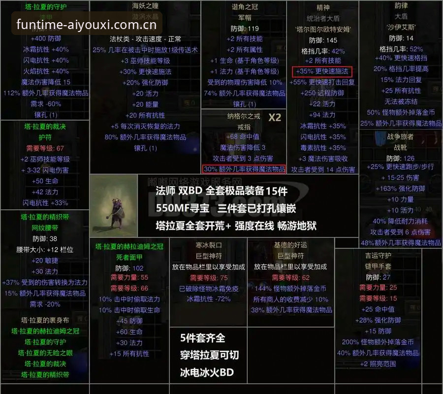 看透图赫尔用人逻辑，14人阵容背后的数据博弈实用指南