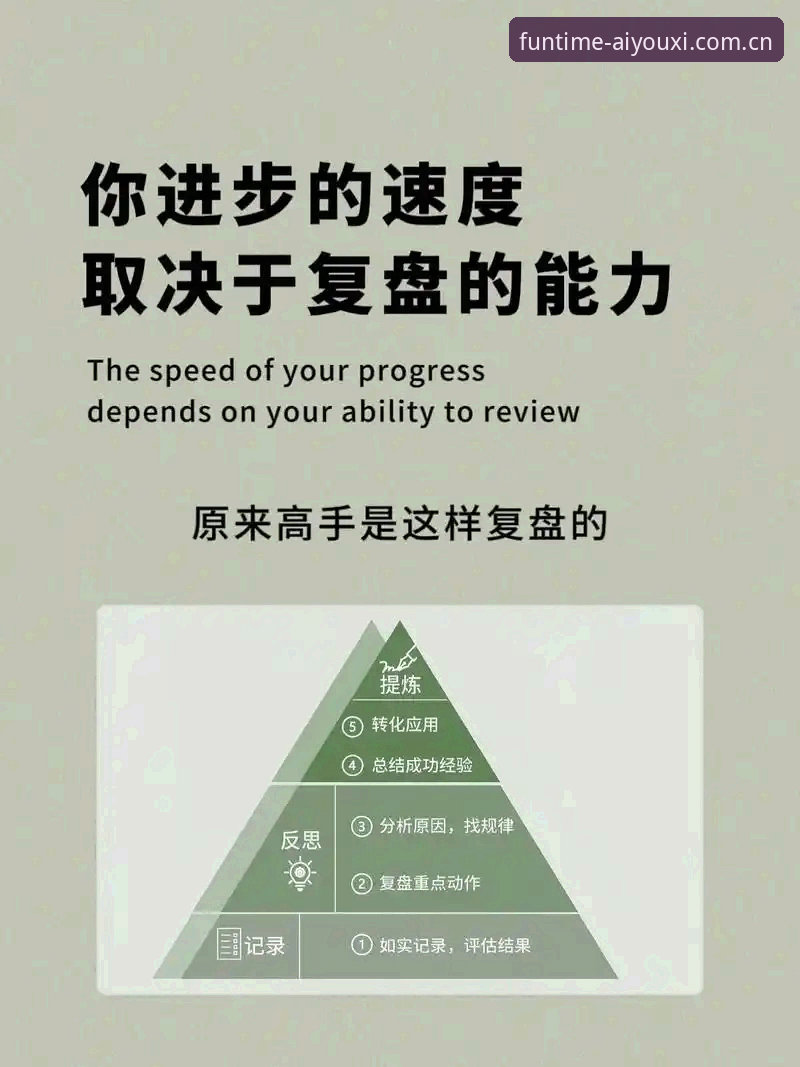 4个数据看懂国青队土伦杯的真正收获，以及爱游戏平台复盘这场0-3的正确方式