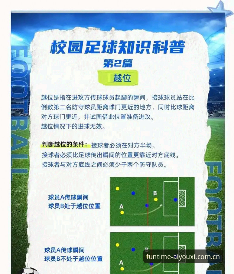 世界杯裁判新规最新动态：科里纳详解时间限制与VAR革命，爱游戏官网体育资讯同步解读